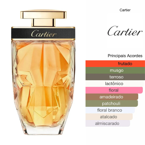 La Panthère Cartier Parfum Feminino