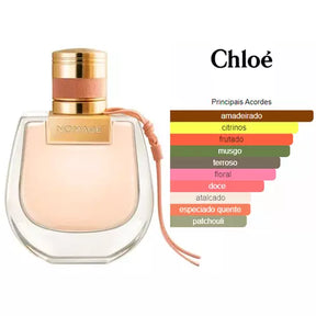 Nomade Chloé Perfume Feminino Eau de Parfum